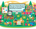 Why Your School Should Consider an Ink Cartridge Recycling Fundraiser