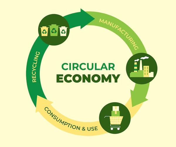 Consumption Reworking When Ink Cartridges Can’t Be Reused