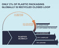 Recycling Ink Cartridges Extends the Life of Materials Already in Use