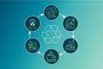 Talking About Rethinking Our Consumption Patterns