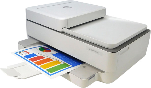 HP Envy Pro 6455 Ink Cartridges 