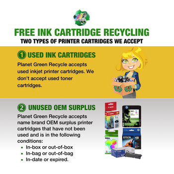 How Ink Recycle Free Ink Recycling