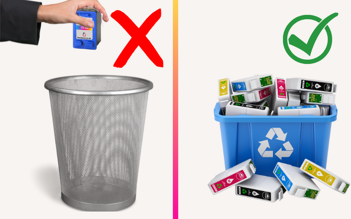 How Ink Recycle Free Ink Recycling